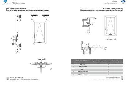   Configurations de série 60 à battants simples à suspension supérieure vers l'extérieur 