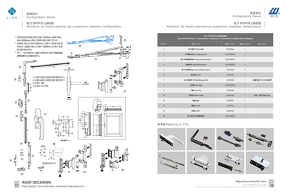 Configurations à battants en aluminium avec ouverture supérieure à suspension n ° 2